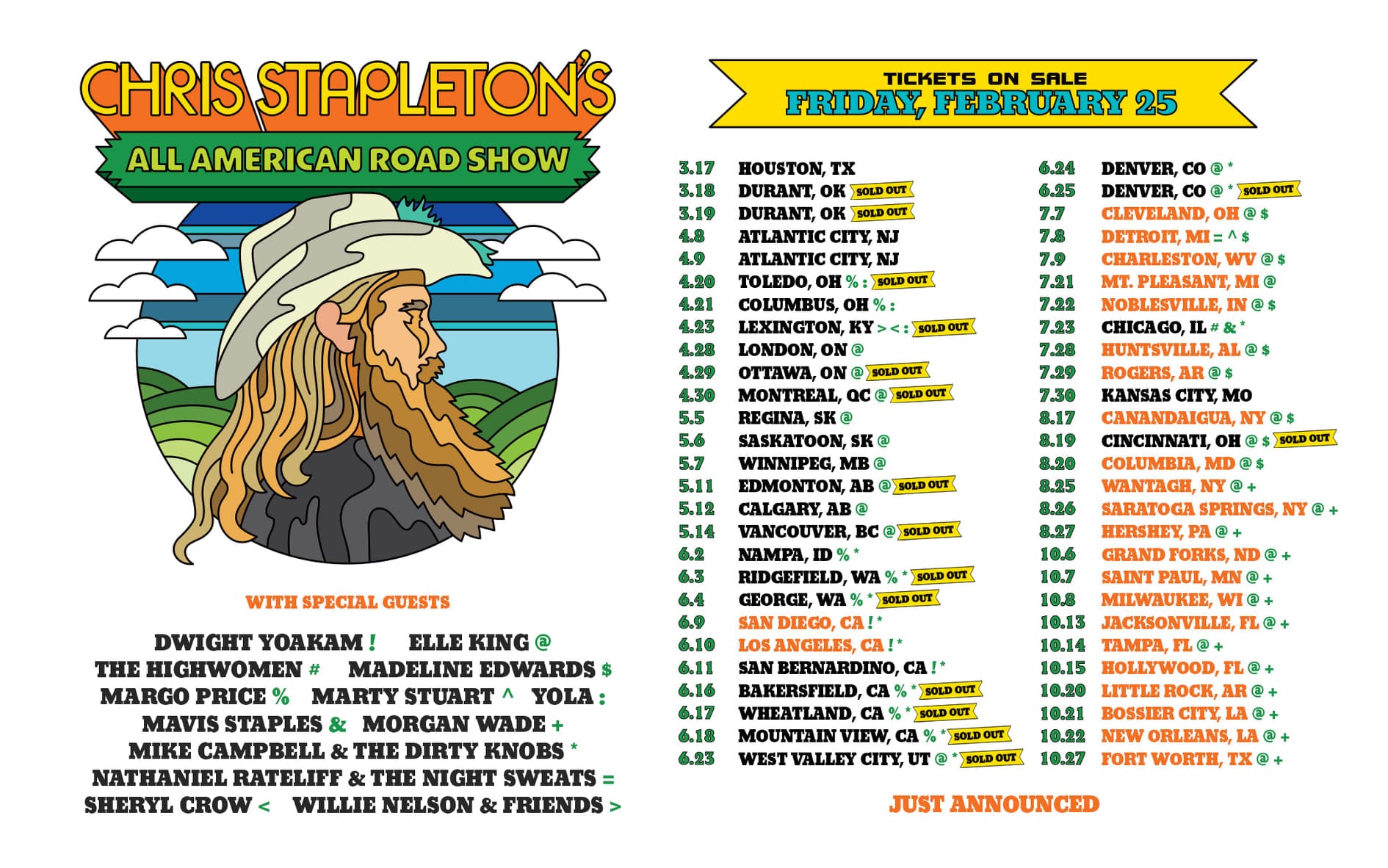 Chris Stapleton's AllAmerican Road Show Tour Adds 24 Dates